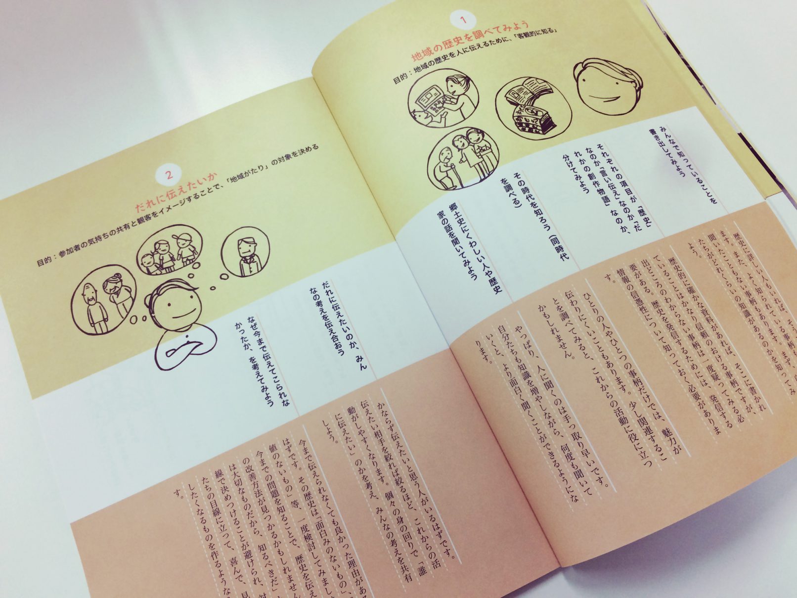 「地域がたり」の芽だし方