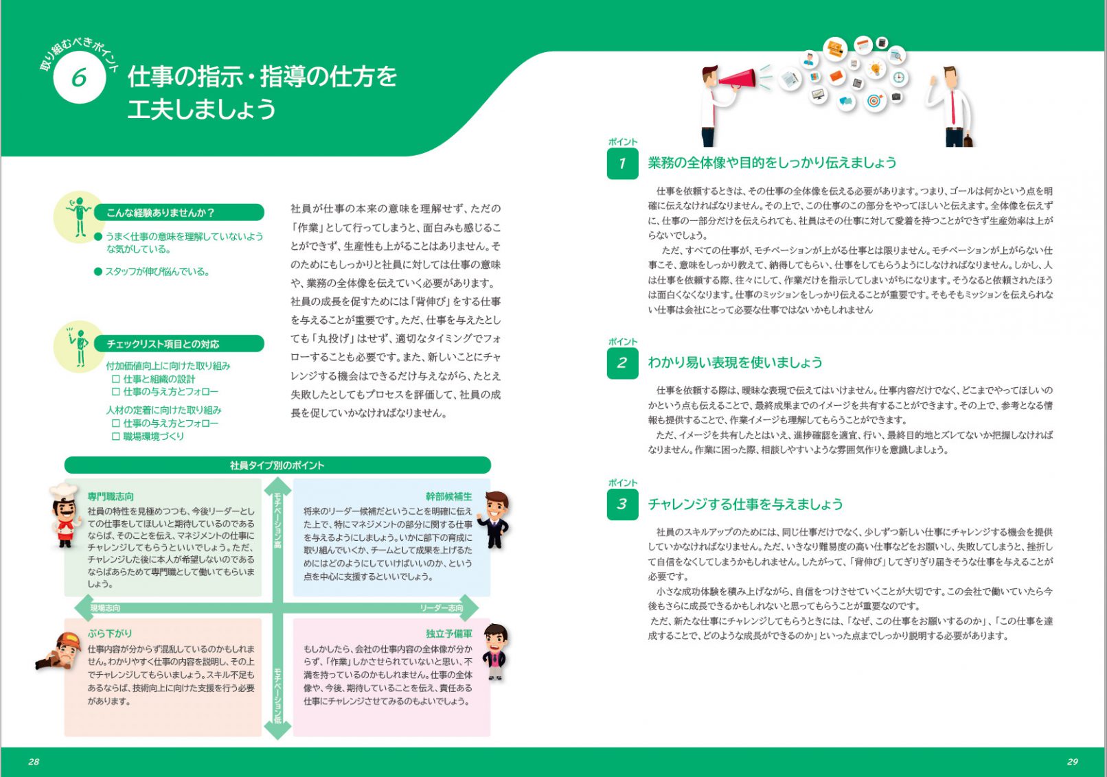 観光関連産業の生産性向上に向けた 人材マネジメント ハンドブック